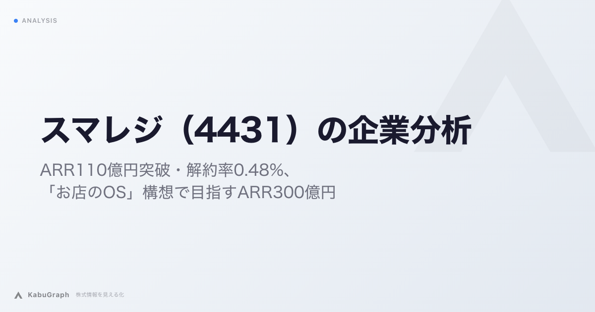 スマレジ（4431）の企業分析｜ARR110億円突破・解約率0.48%、「お店のOS」構想で目指すARR300億円