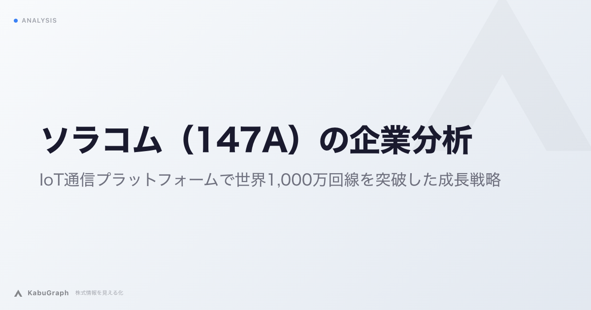 ソラコム（147A）の企業分析｜IoT通信プラットフォームで世界1,000万回線を突破した成長戦略