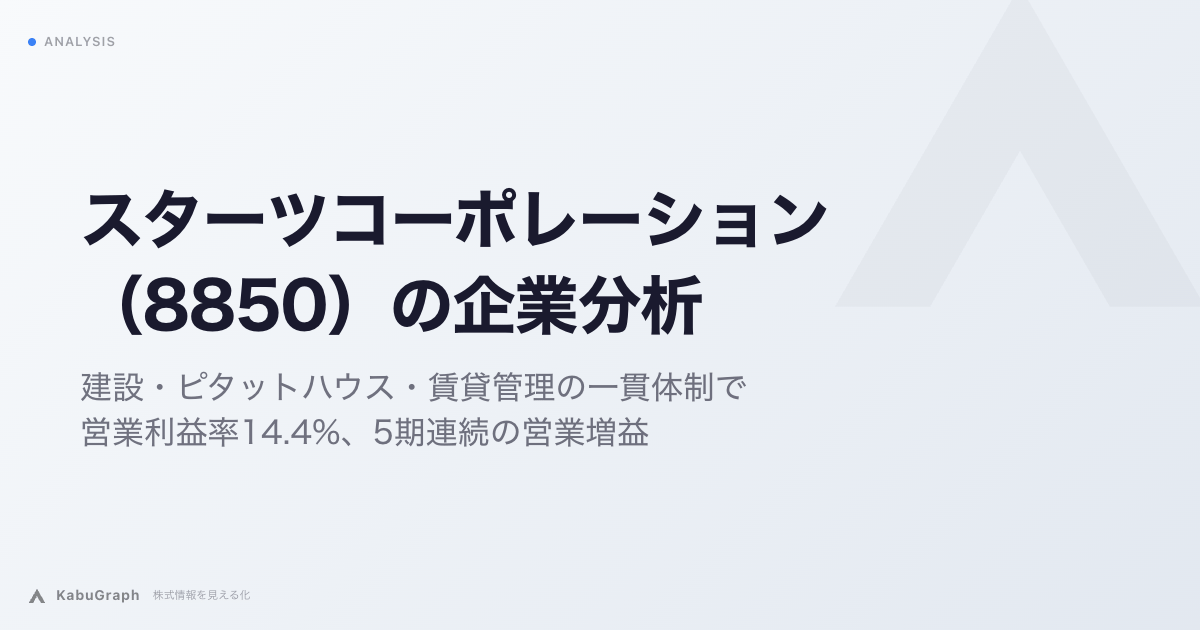 スターツコーポレーション（8850）の企業分析｜建設・ピタットハウス・賃貸管理の一貫体制で営業利益率14.4%、5期連続の営業増益