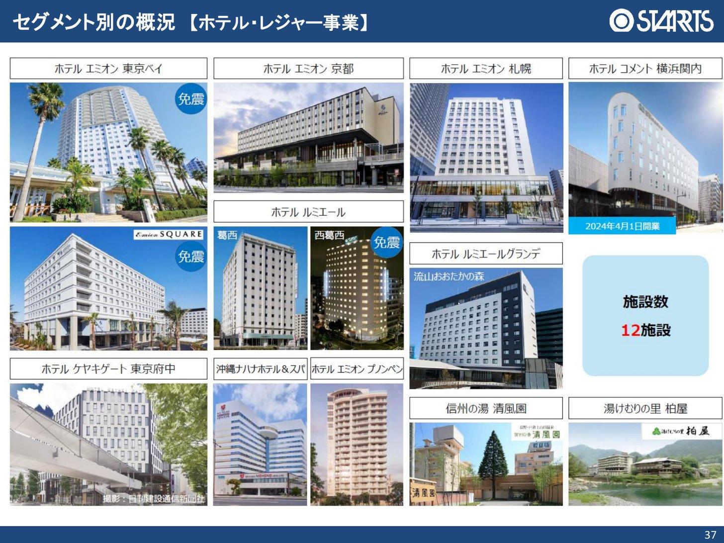 スターツグループのホテル・旅館の一覧（ホテル エミオン 東京ベイ・京都・札幌、ホテル コメント 横浜関内など12施設）