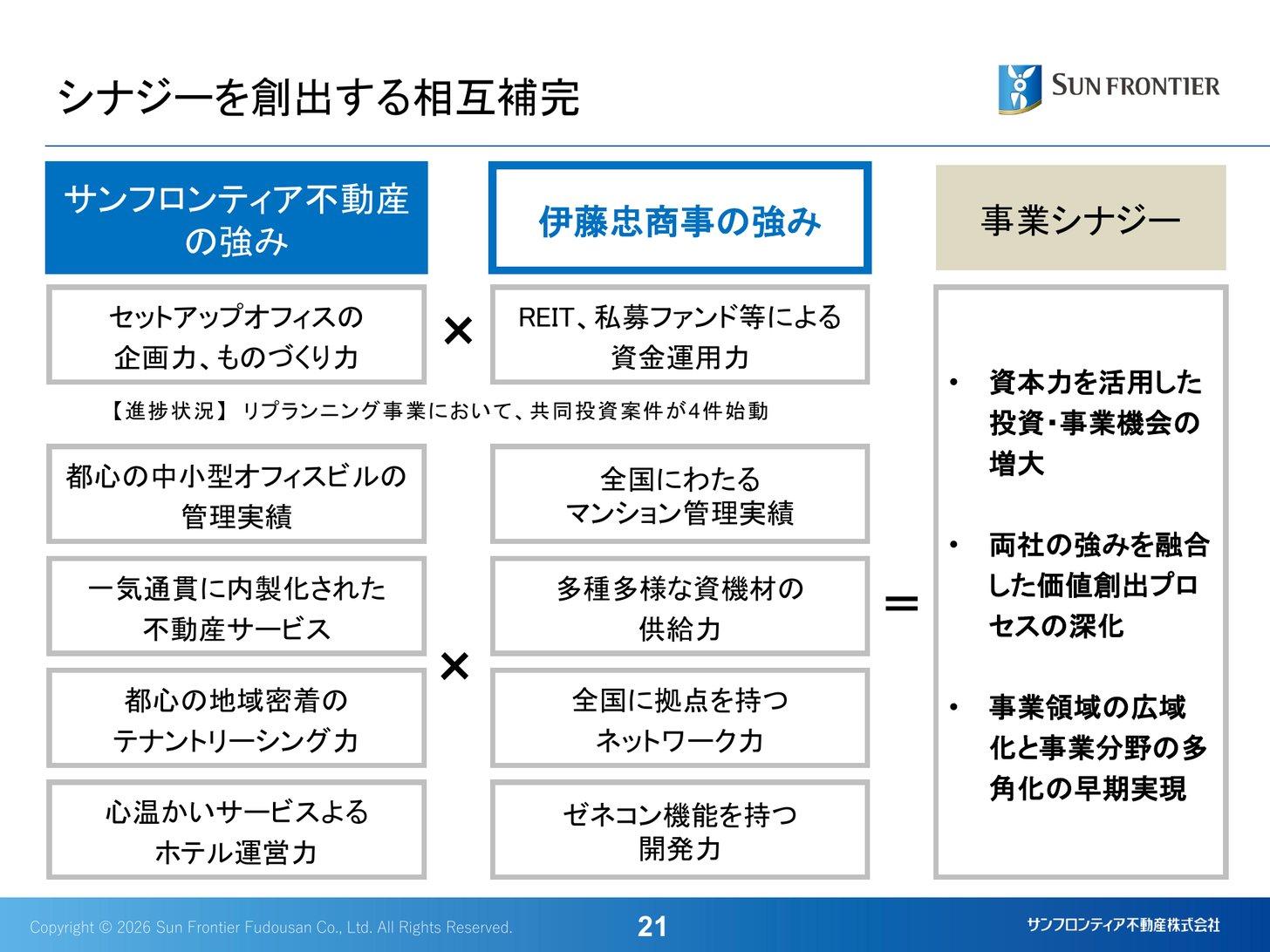 伊藤忠商事との資本業務提携で見込むシナジー（両社の強みの相互補完）