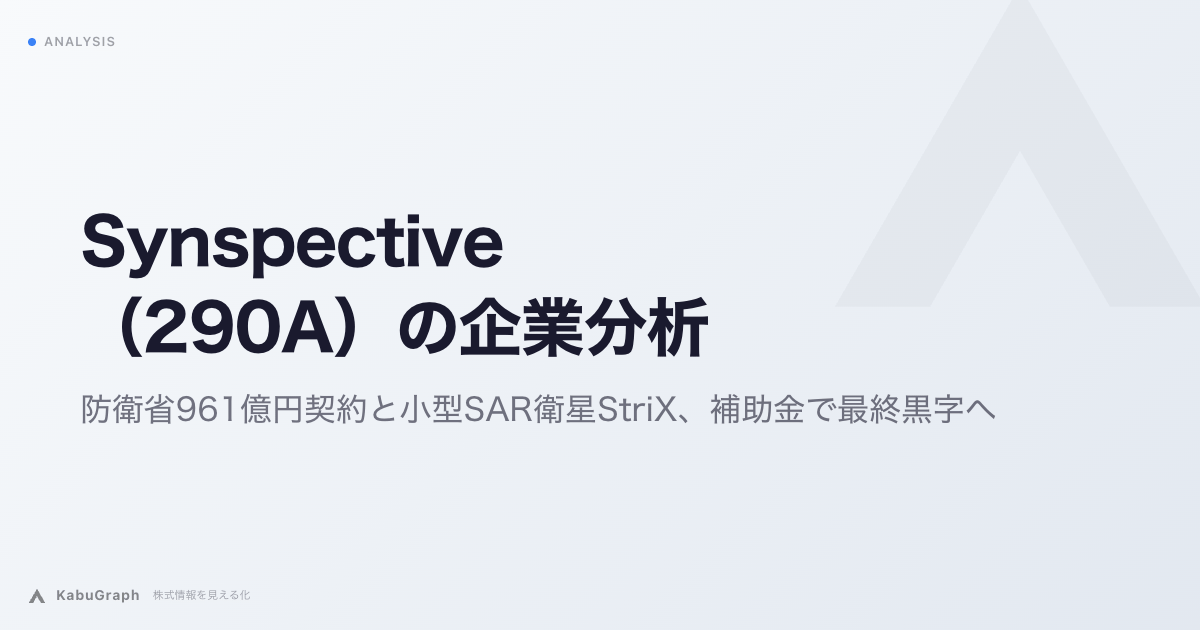 Synspective（290A）の企業分析｜防衛省961億円契約と小型SAR衛星StriX、補助金で最終黒字へ
