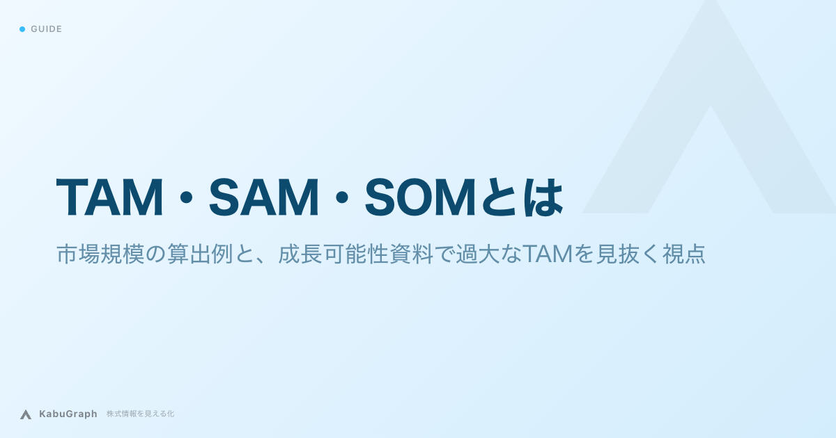 TAM・SAM・SOMとは｜市場規模の算出例と、成長可能性資料で過大なTAMを見抜く視点