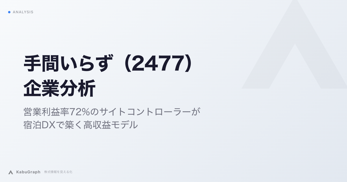 手間いらず（2477）の企業分析｜営業利益率72%のサイトコントローラーが宿泊DXで築く高収益モデル