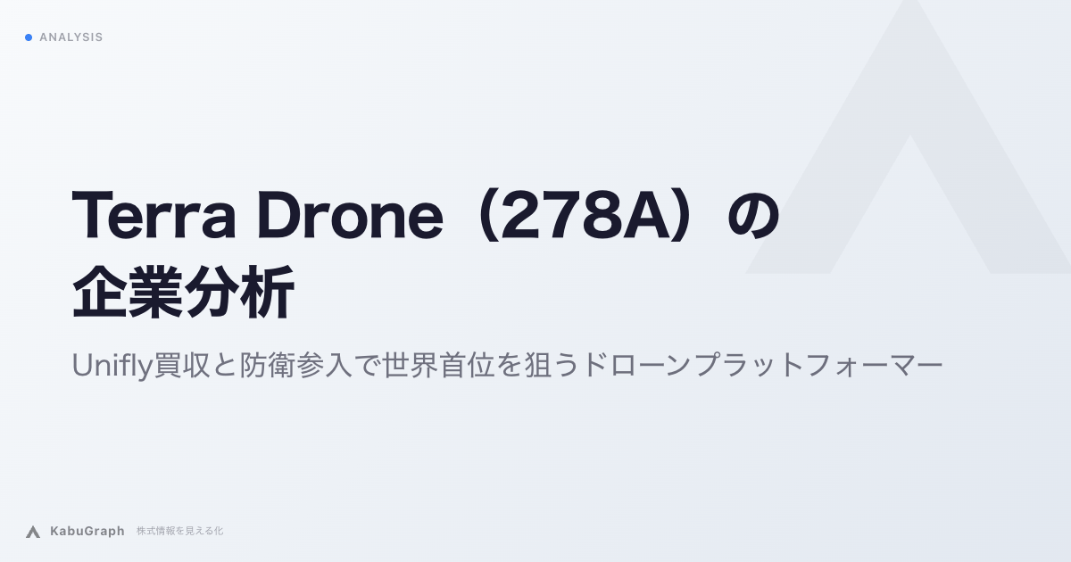 Terra Drone（278A）の企業分析｜Unifly買収と防衛参入で世界首位を狙うドローンプラットフォーマー