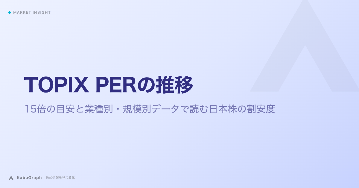 TOPIX PERの推移｜中央値17.6倍と業種別・規模別データで読む日本株の割安度