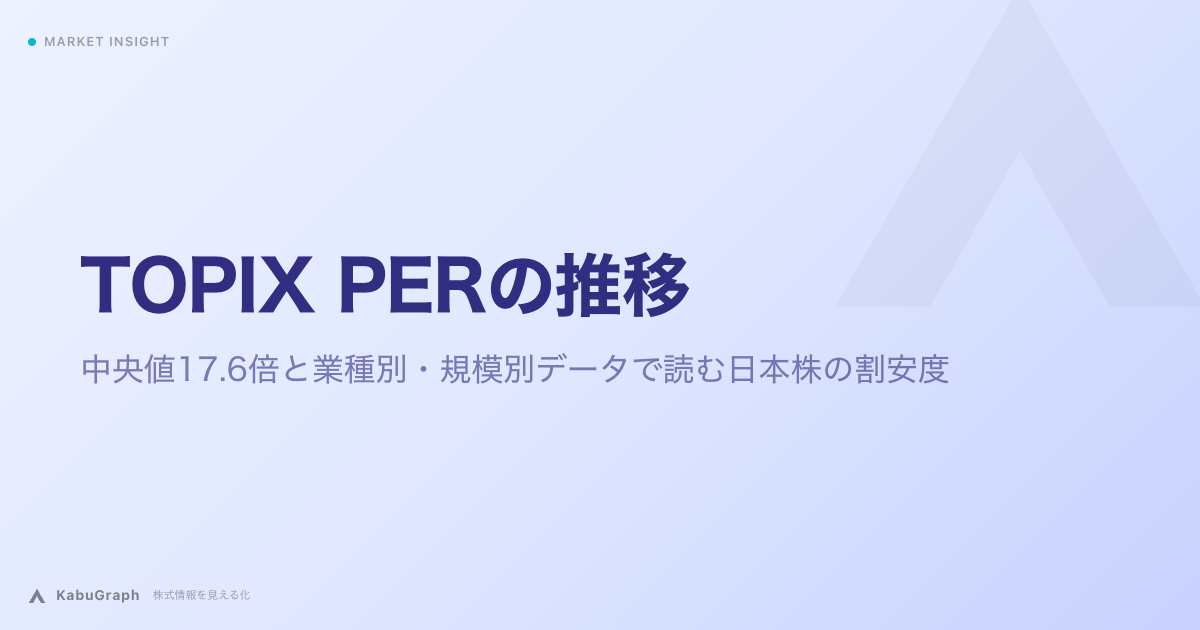 TOPIX PERの推移｜中央値17.6倍と業種別・規模別データで読む日本株の割安度