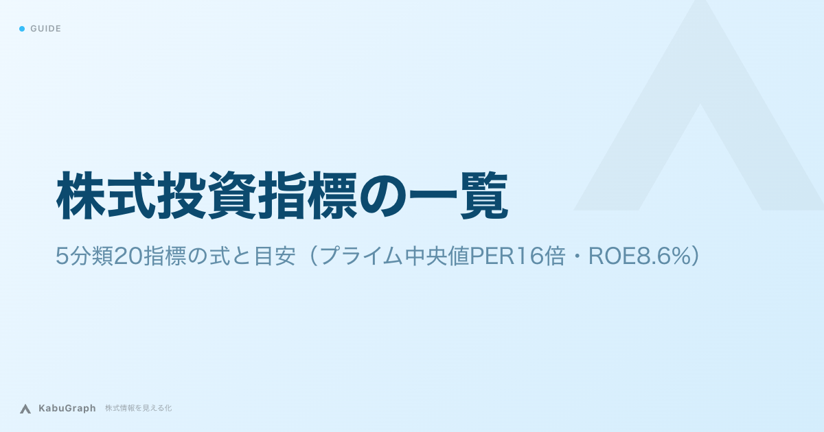 株式投資指標の一覧｜5分類20指標の式と目安（プライム中央値PER16倍・ROE8.6%）