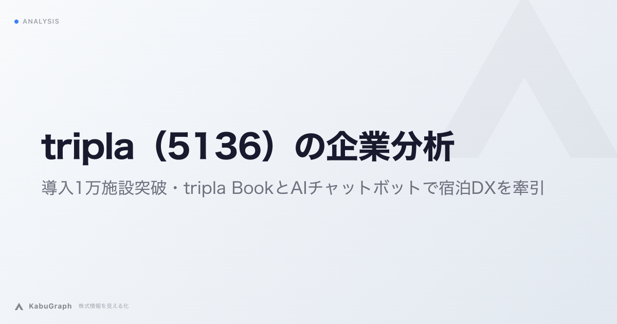 tripla（5136）の企業分析｜導入1万施設突破・tripla BookとAIチャットボットで宿泊DXを牽引