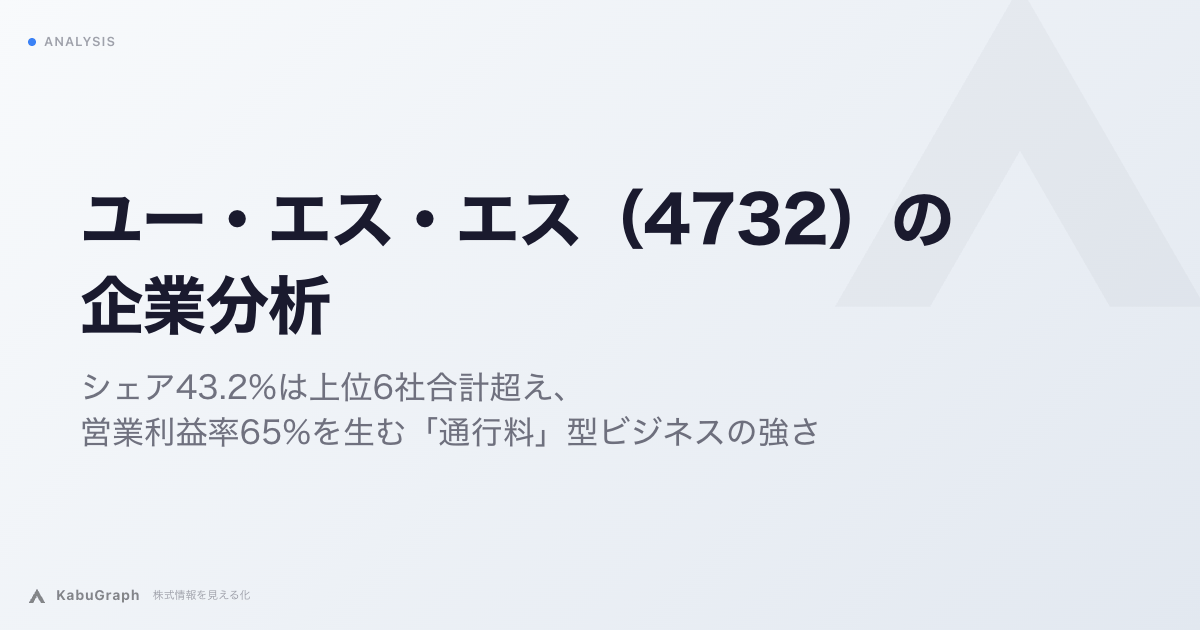 ユー・エス・エス(4732)の企業分析|シェア43.2%は上位6社合計超え、営業利益率65%を生む「通行料」型ビジネスの強さ