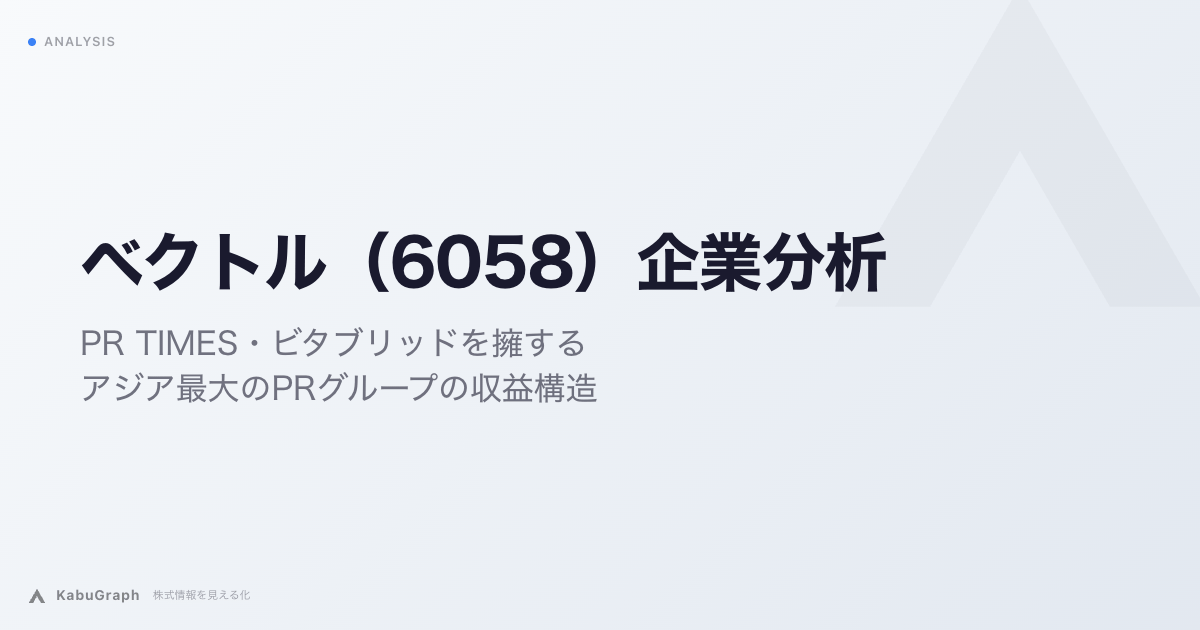 ベクトル（6058）の企業分析｜PR TIMES・ビタブリッドを擁するアジア最大のPRグループの収益構造