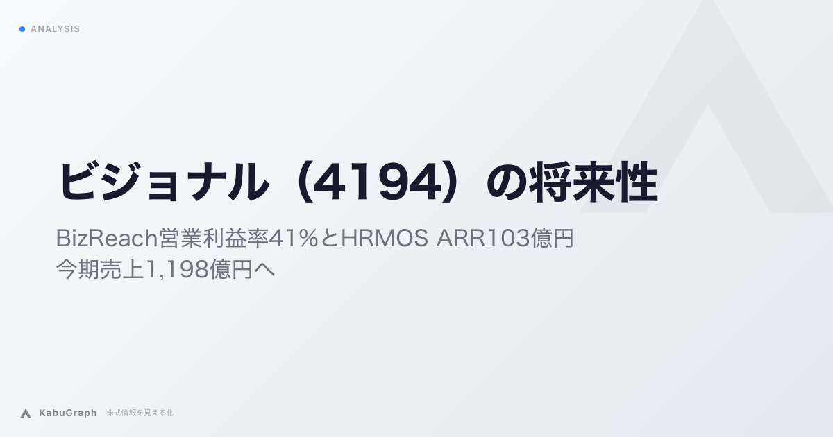 ビジョナル（4194）の将来性｜BizReach営業利益率41%とHRMOS ARR103億円、今期売上1,198億円へ