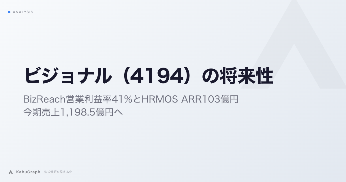 ビジョナル（4194）の将来性｜BizReach営業利益率41%とHRMOS ARR103億円、今期売上1,198.5億円へ