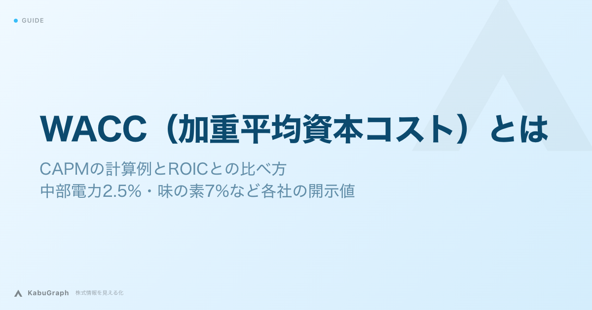 WACC(加重平均資本コスト)とは|CAPMの計算例とROICとの比べ方、中部電力2.5%・味の素7%など各社の開示値