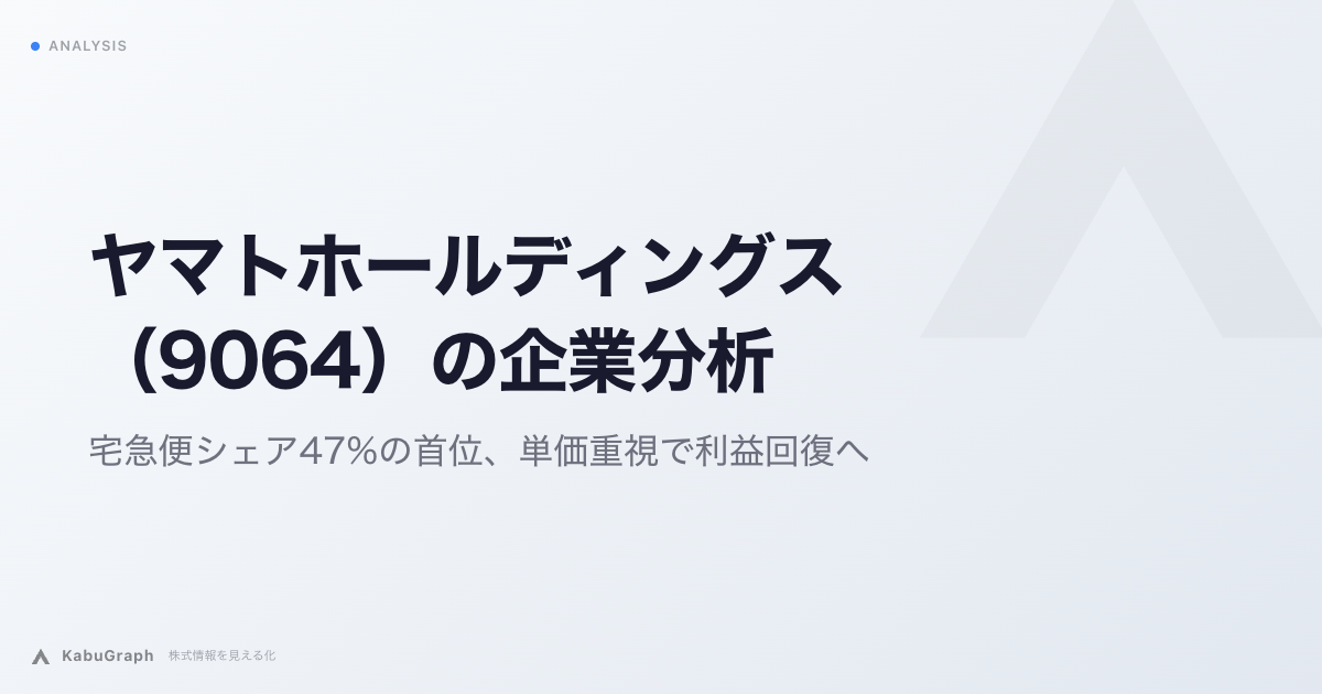 ヤマトホールディングス（9064）の企業分析｜宅急便シェア47%の首位、単価重視で利益回復へ