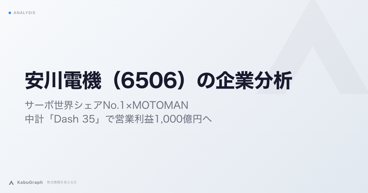 安川電機（6506）の企業分析｜サーボ世界シェアNo.1×MOTOMAN、中計「Dash 35」で営業利益1,000億円へ