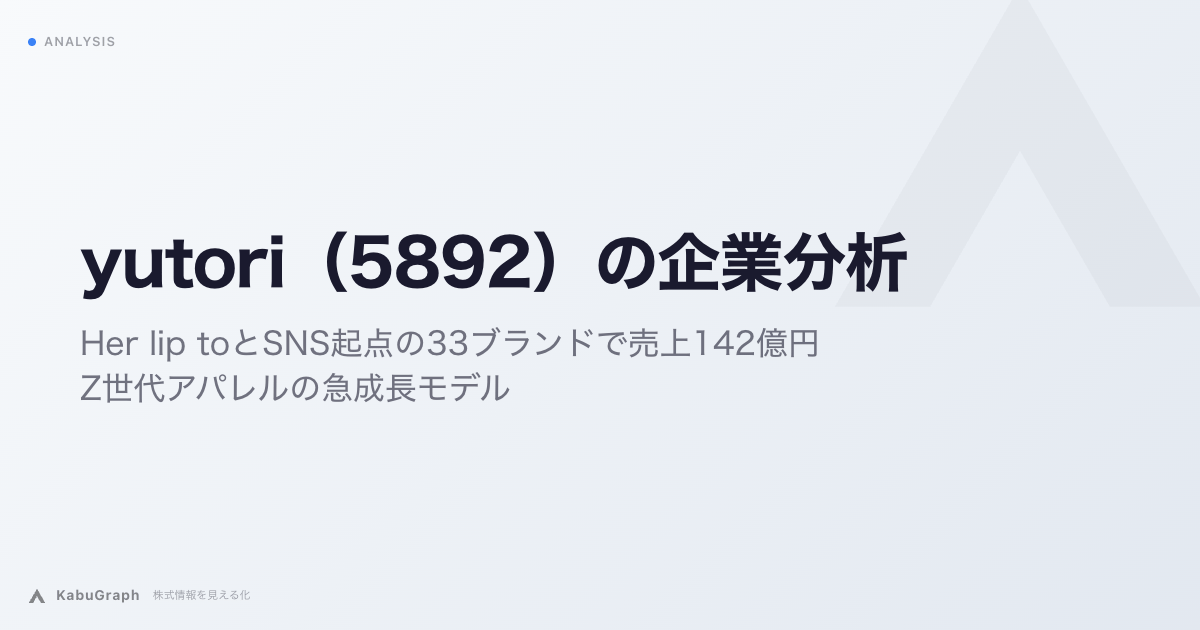 yutori（5892）の企業分析｜Her lip toとSNS起点の33ブランドで売上142億円、Z世代アパレルの急成長モデル