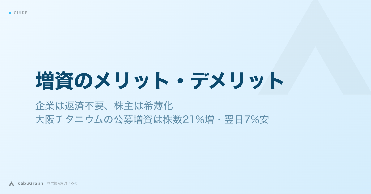 増資のメリット・デメリット|企業は返済不要、株主は希薄化——大阪チタニウムの公募増資は株数21%増・翌日7%安